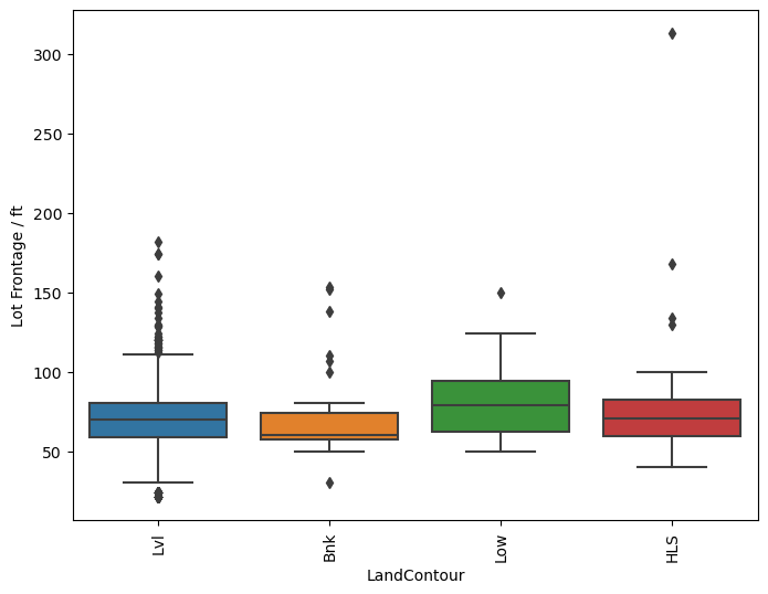 ../_images/linear-regression_ames-housing-data_132_1.png