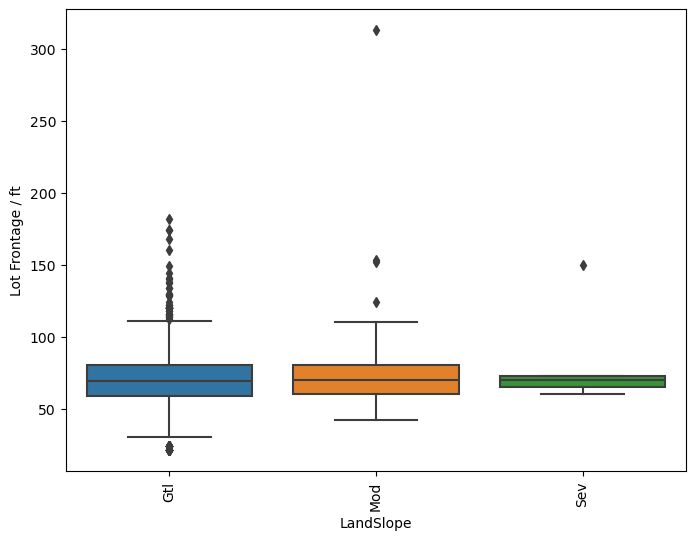 ../_images/linear-regression_ames-housing-data_133_1.png