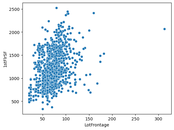 ../_images/linear-regression_ames-housing-data_134_1.png