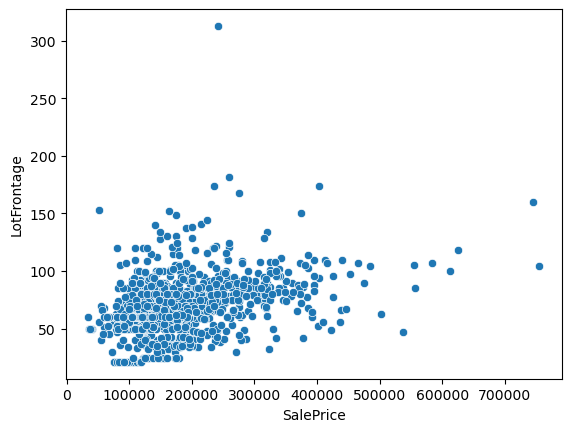 ../_images/linear-regression_ames-housing-data_144_1.png