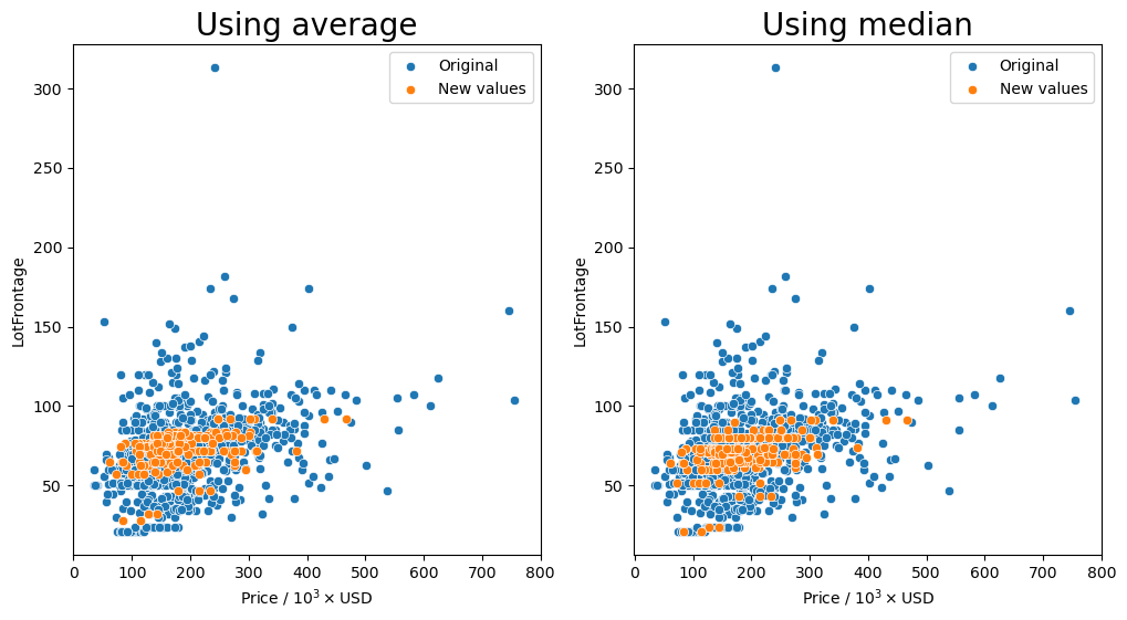 ../_images/linear-regression_ames-housing-data_146_1.png