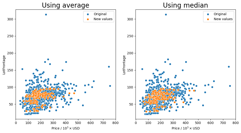 ../_images/linear-regression_ames-housing-data_148_1.png