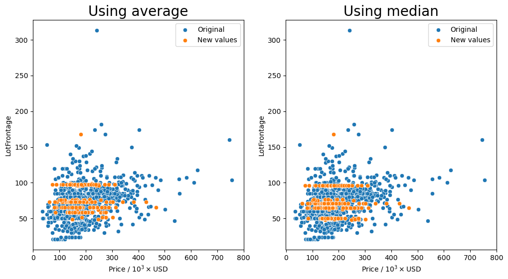 ../_images/linear-regression_ames-housing-data_150_1.png