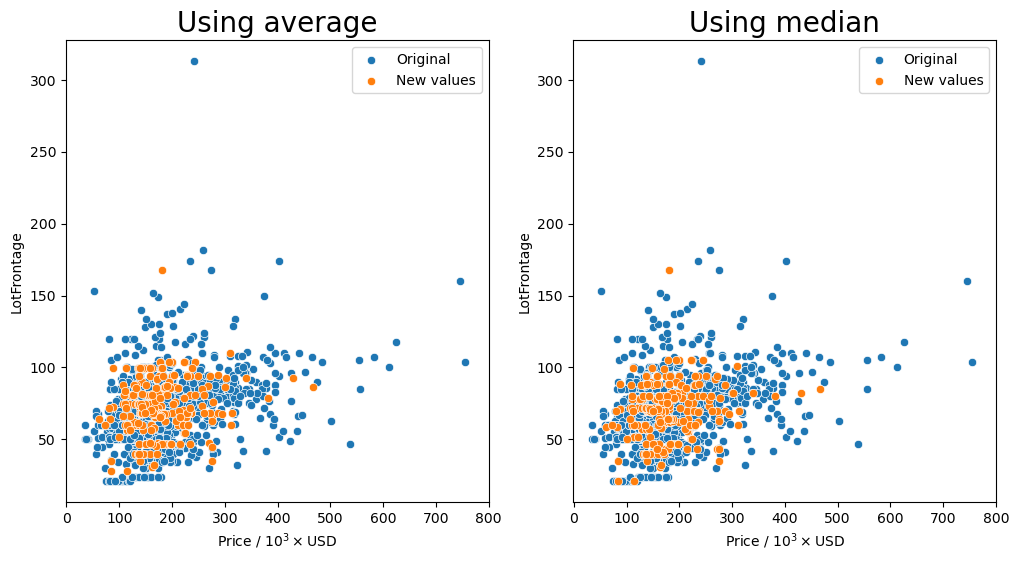 ../_images/linear-regression_ames-housing-data_152_1.png