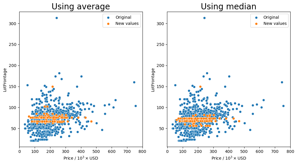 ../_images/linear-regression_ames-housing-data_154_1.png