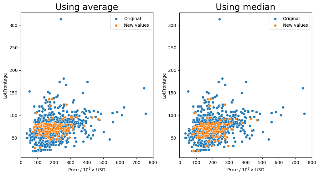 ../_images/linear-regression_ames-housing-data_156_1.png