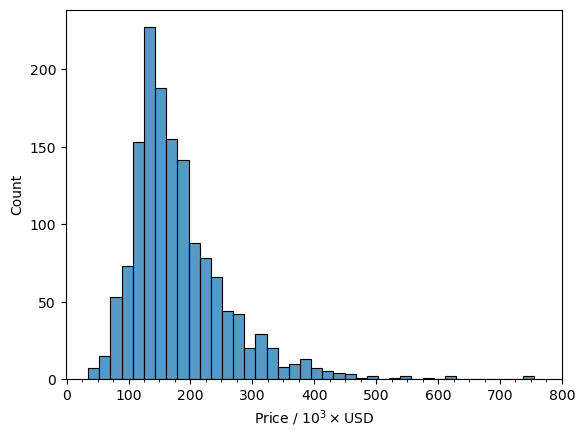 ../_images/linear-regression_ames-housing-data_15_1.png