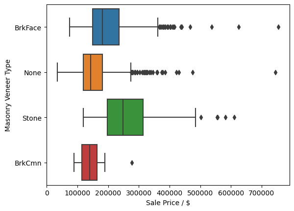 ../_images/linear-regression_ames-housing-data_63_1.png