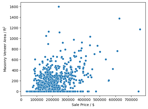 ../_images/linear-regression_ames-housing-data_64_1.png
