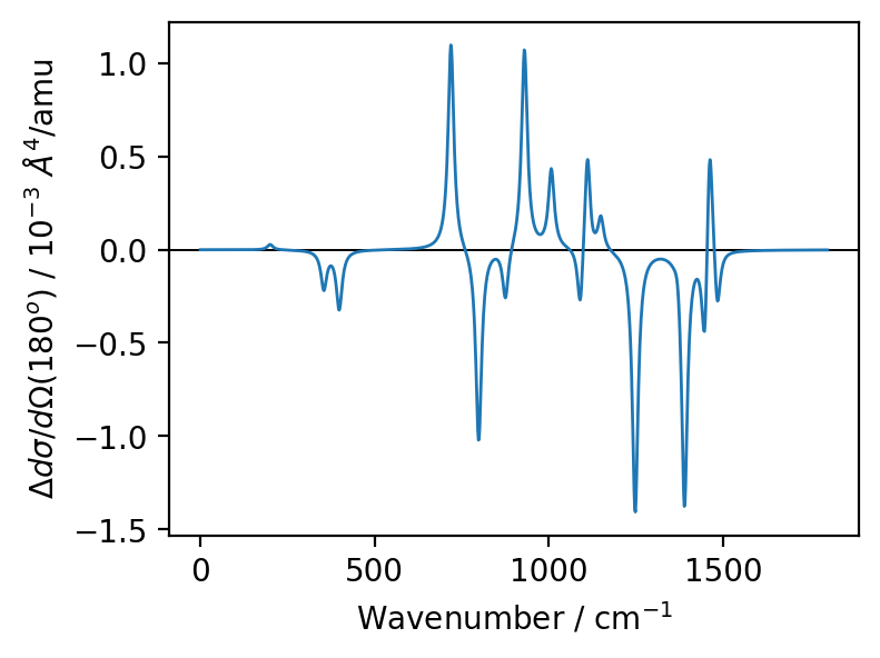 ../_images/examples_vroa-methyloxirane_16_0.png